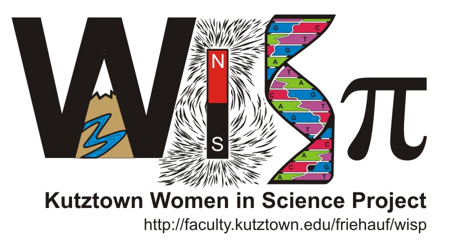 Friehauf - Women in Science Project emblem. Women in Science Project