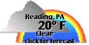 Click for Kutztown, PA weather