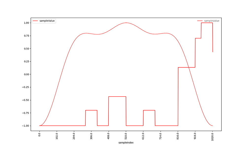 pulse_3_sine_3.jpg