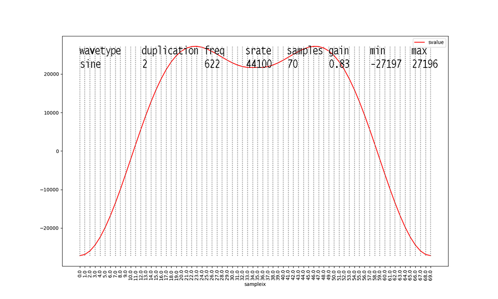 sine_2.jpg